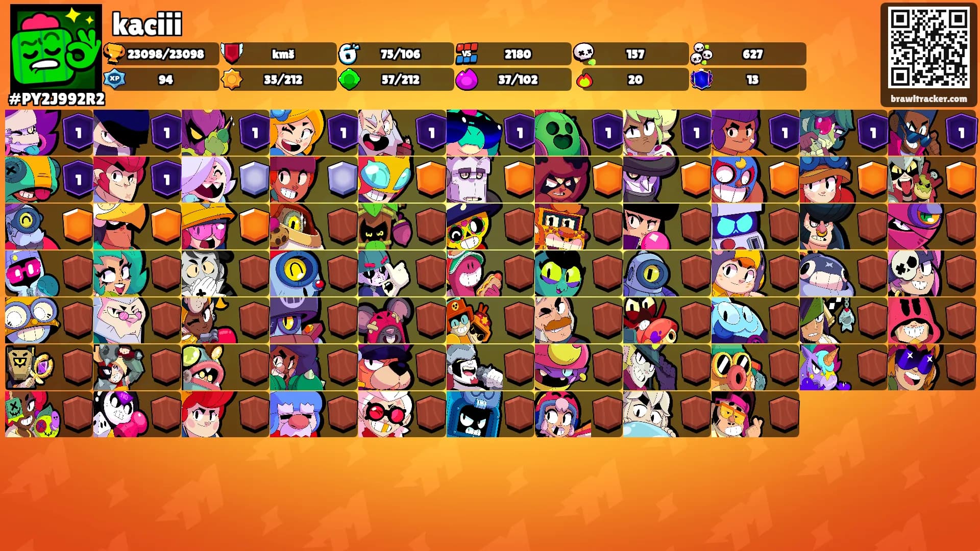 kaciii's Ranks