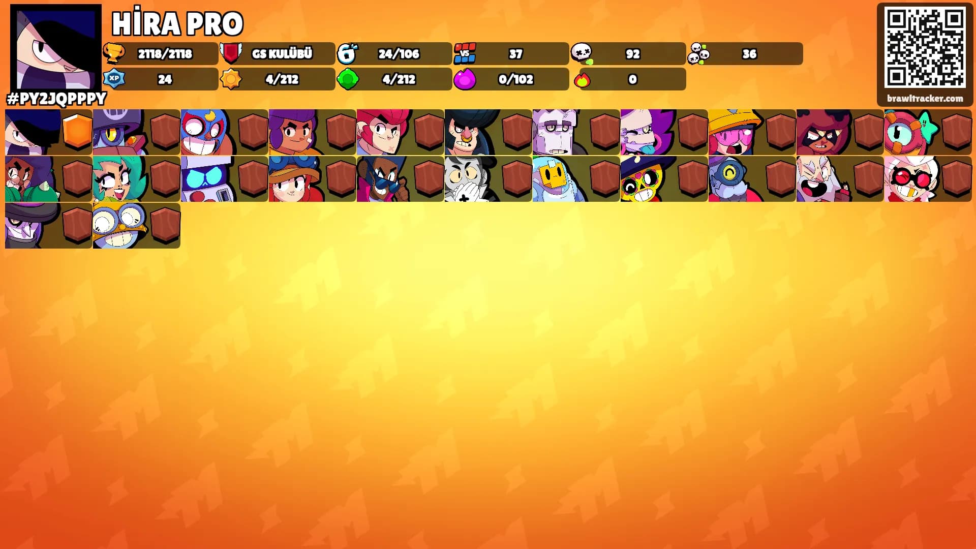 HİRA PRO's Ranks