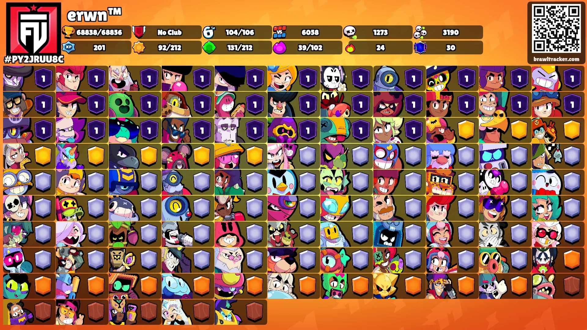 erwn™'s Ranks