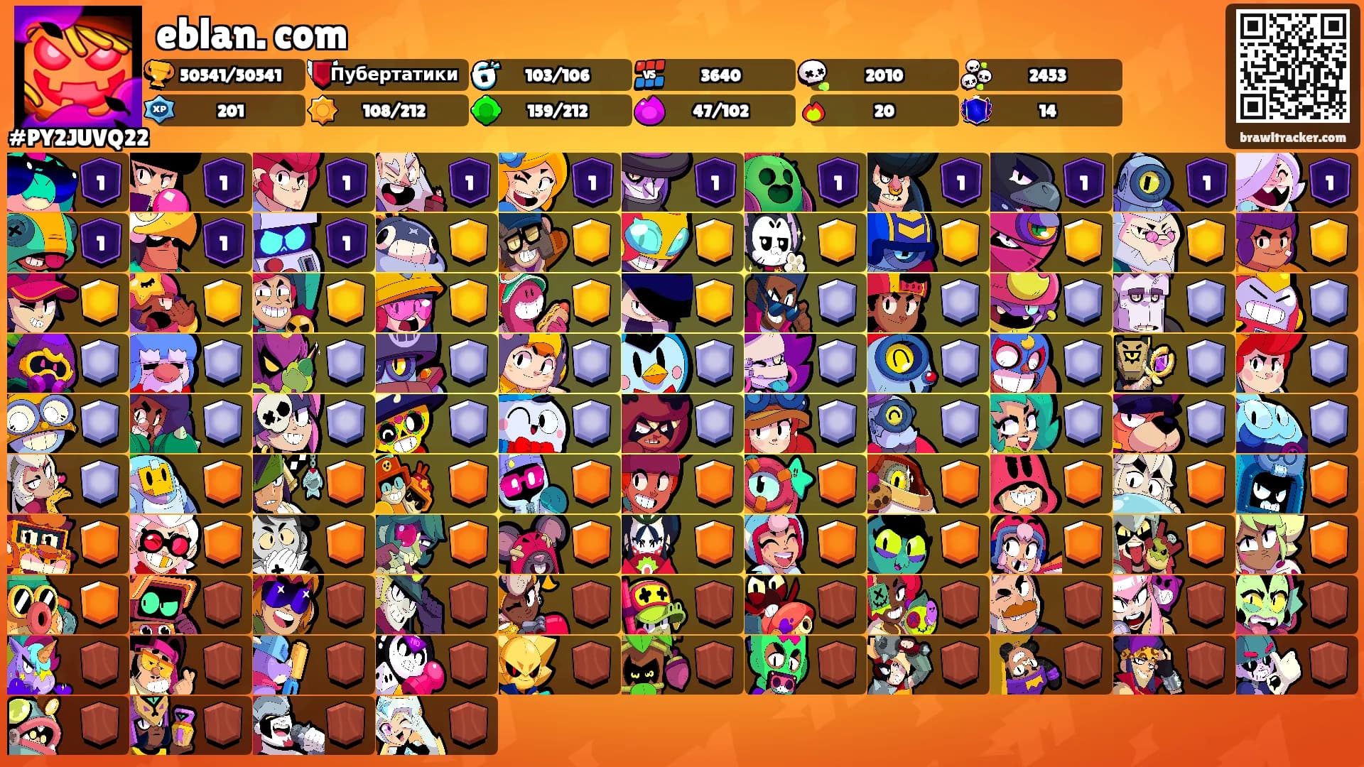 eblan. com's Ranks