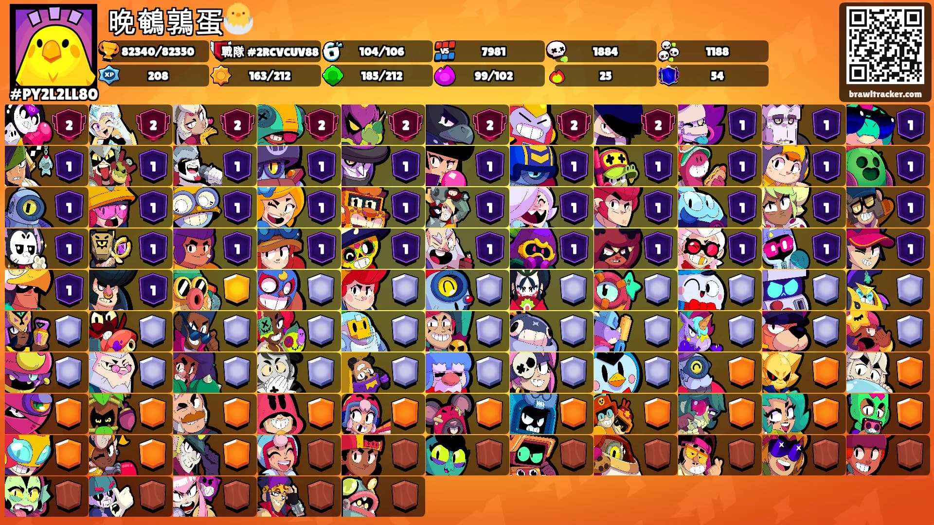 晚鵪鶉蛋🐣's Ranks