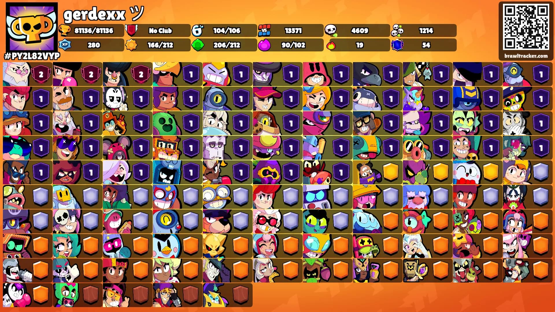 gerdexx ツ's Ranks