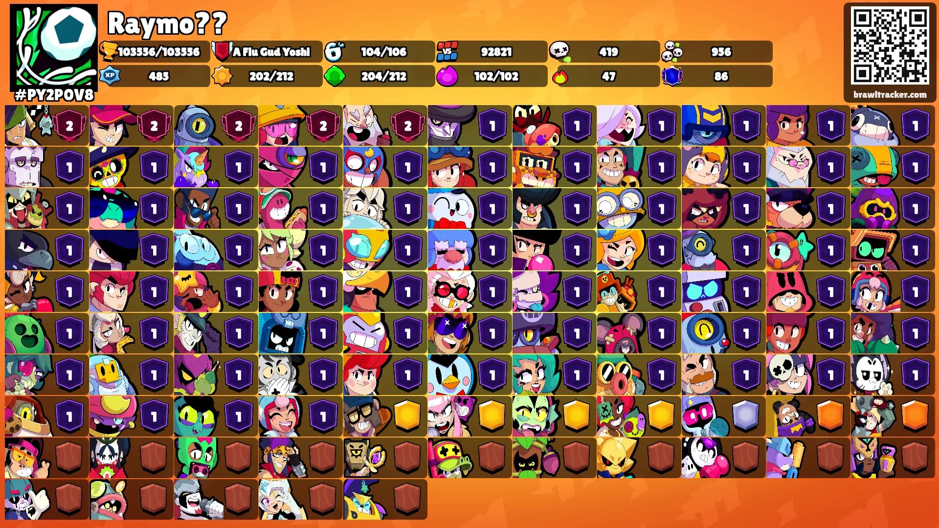 Raymo??'s Ranks