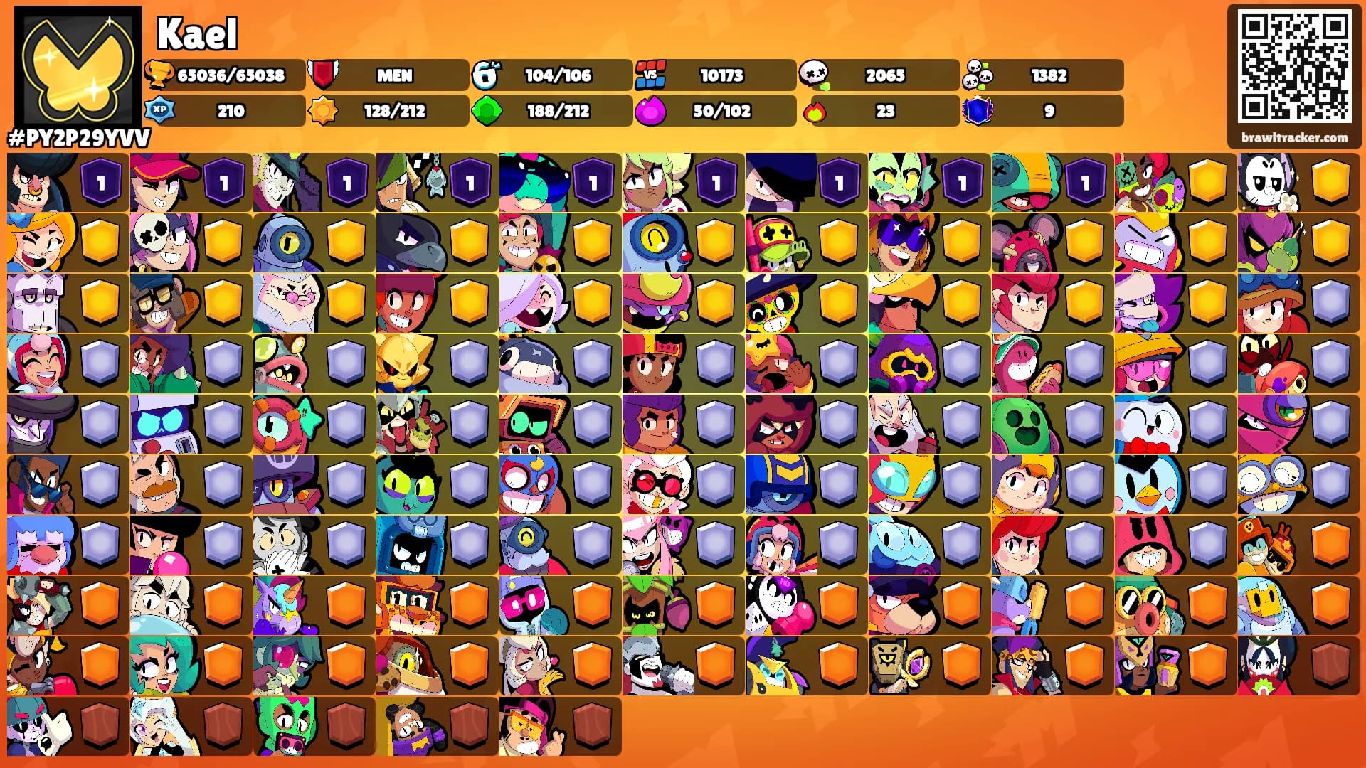 Kael's Ranks