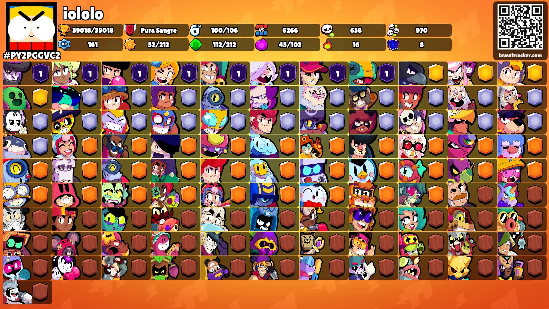 iololo's Ranks