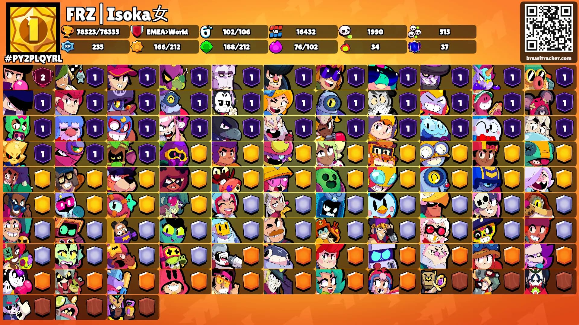 FRZ|Isoka女's Ranks