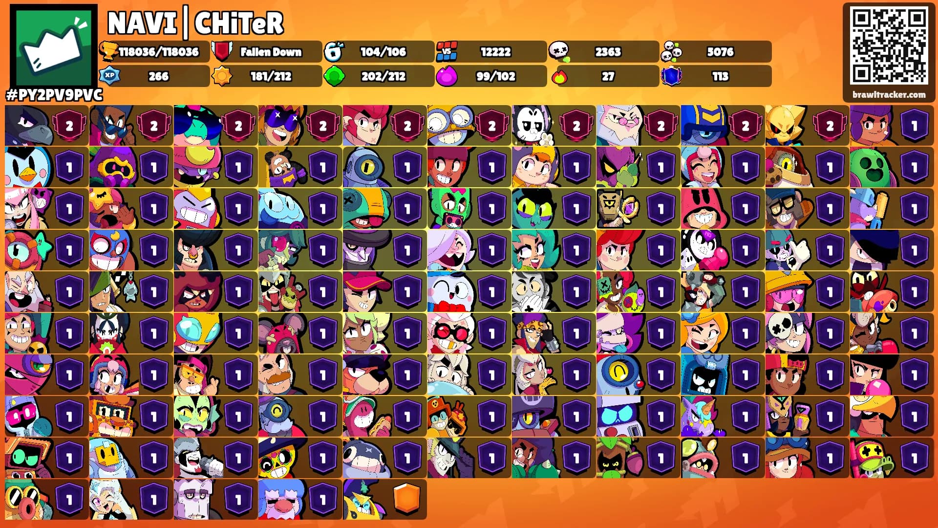 NAVI|CHiTeR's Ranks