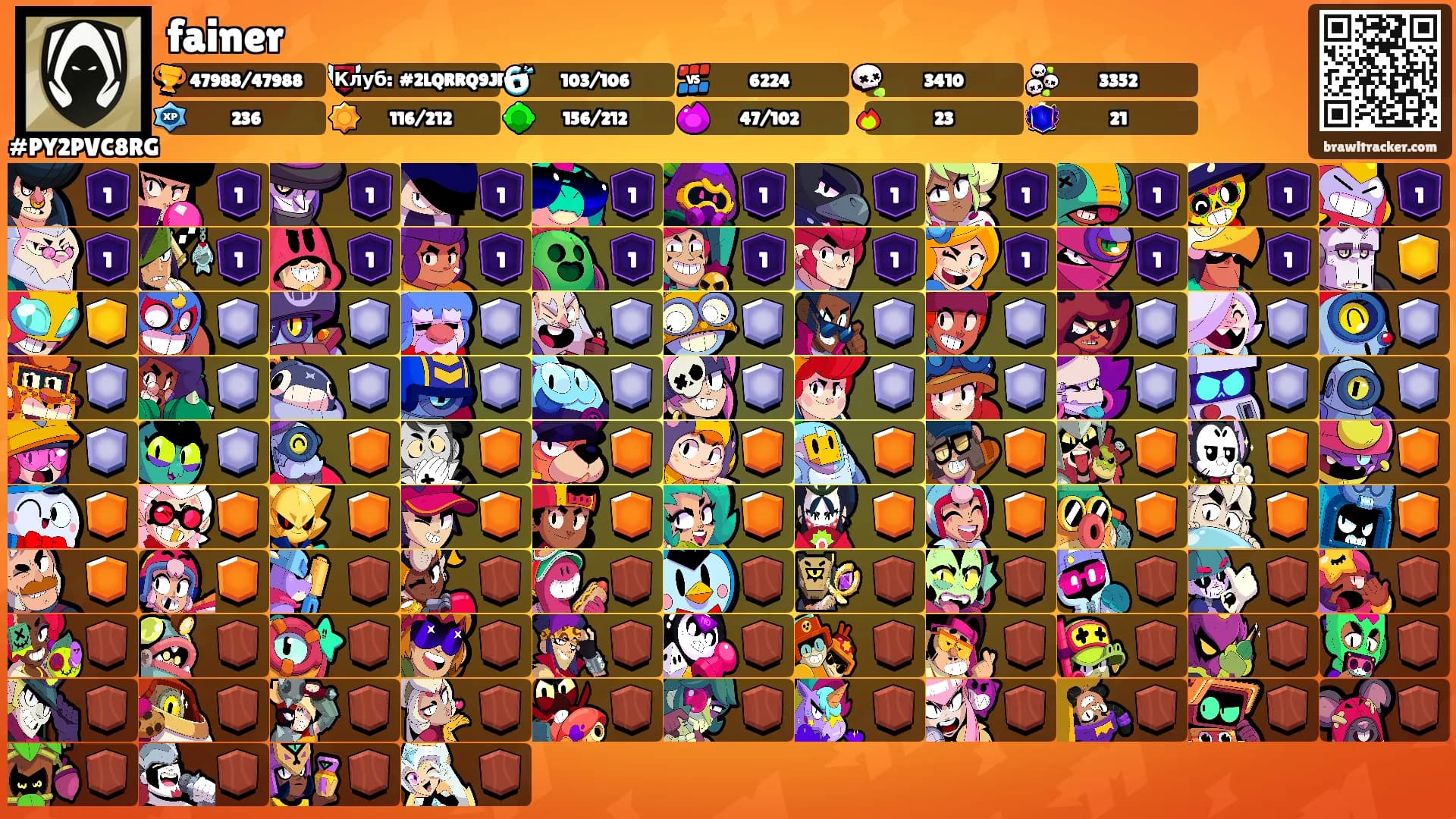 fainer's Ranks
