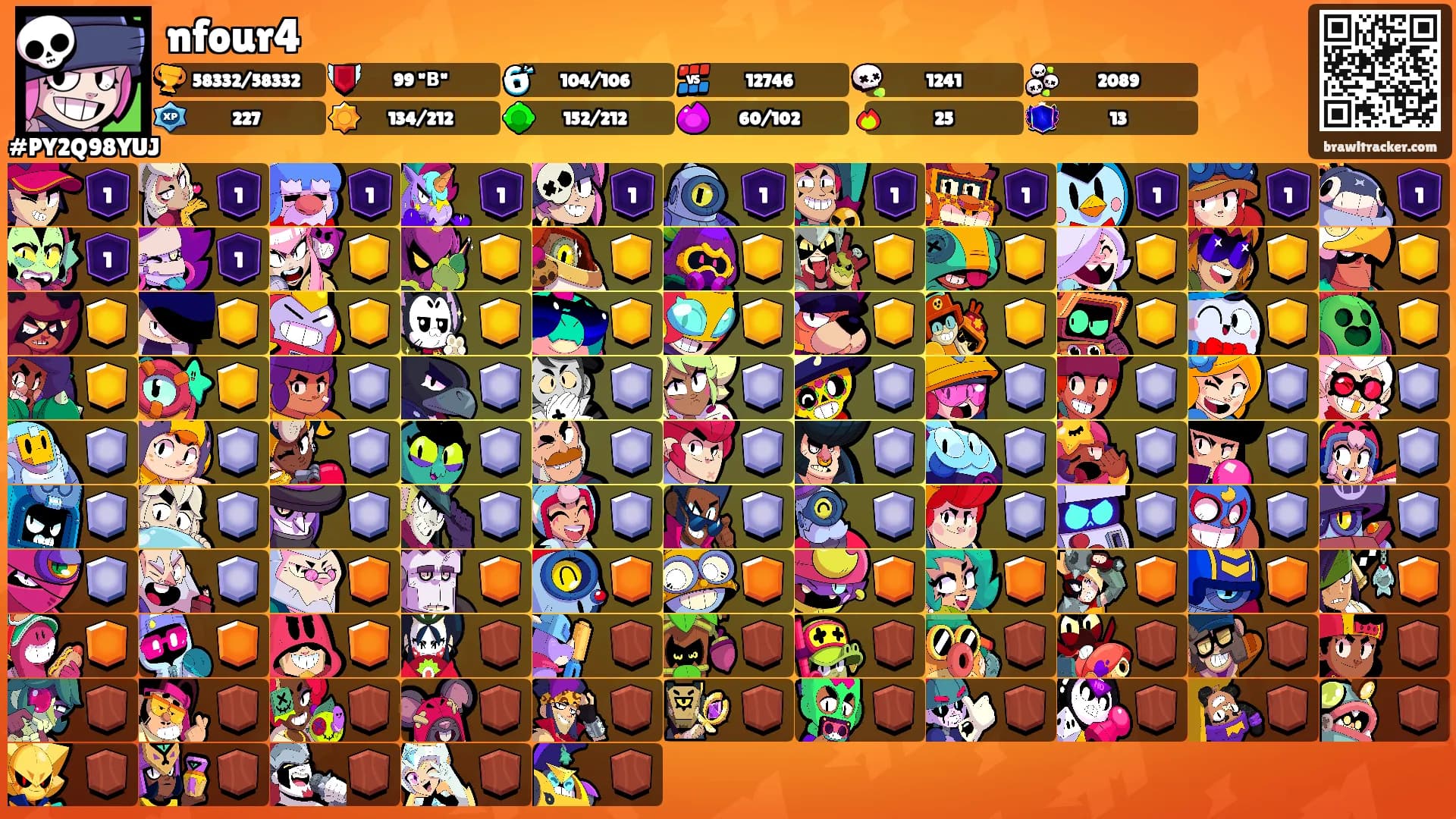 nfour4's Ranks