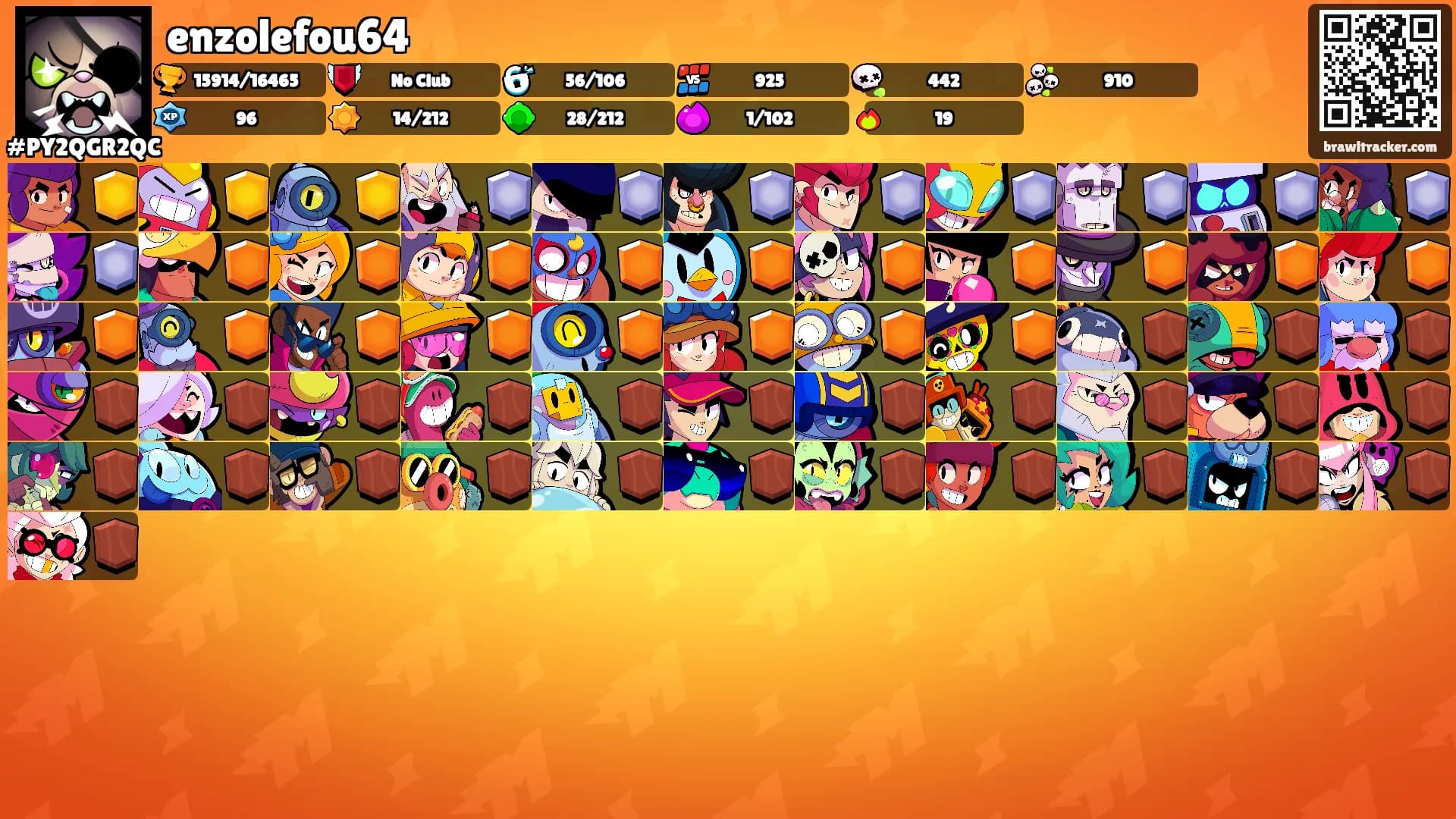 enzolefou64's Ranks