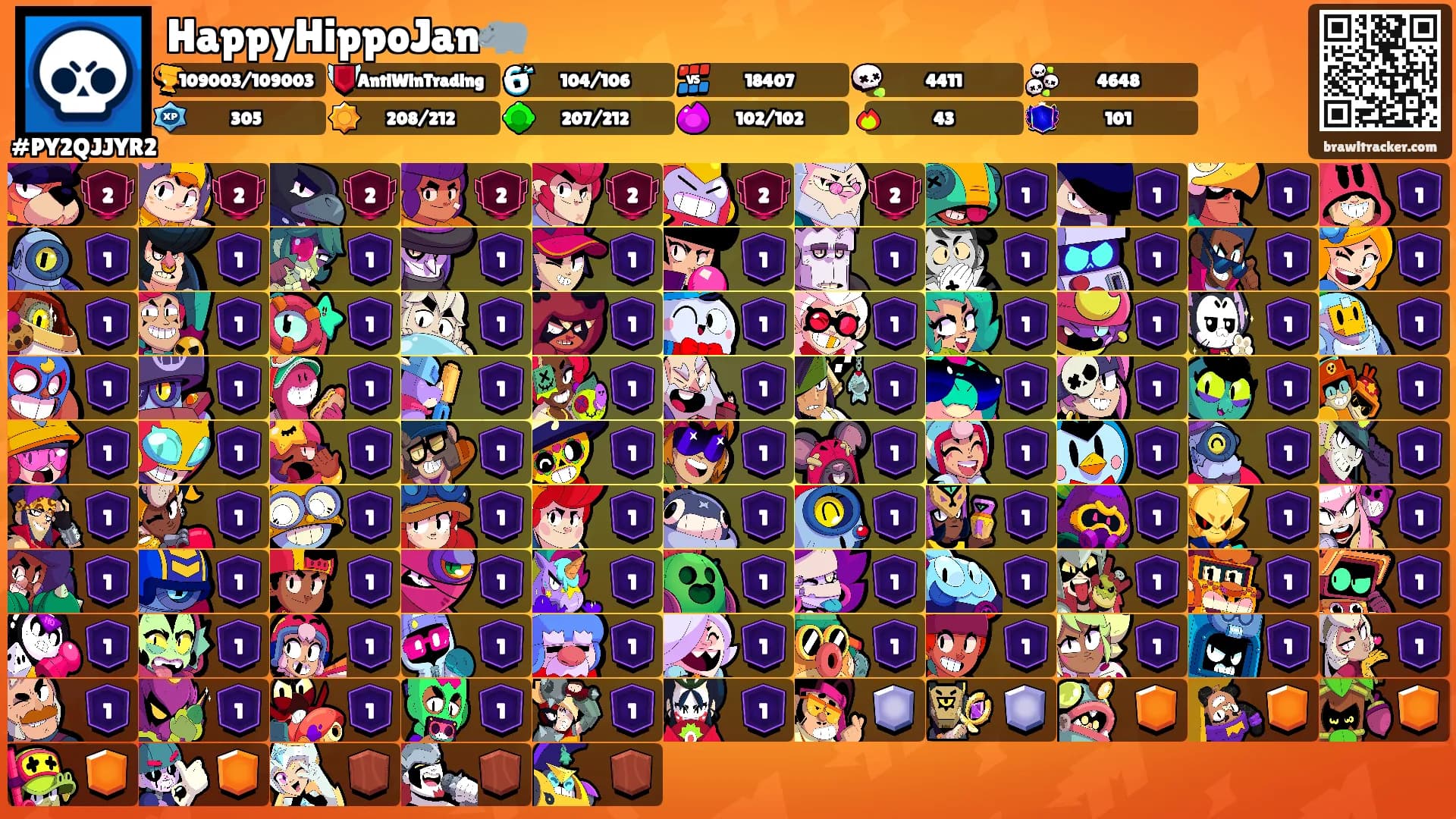 HappyHippoJan🦛's Ranks