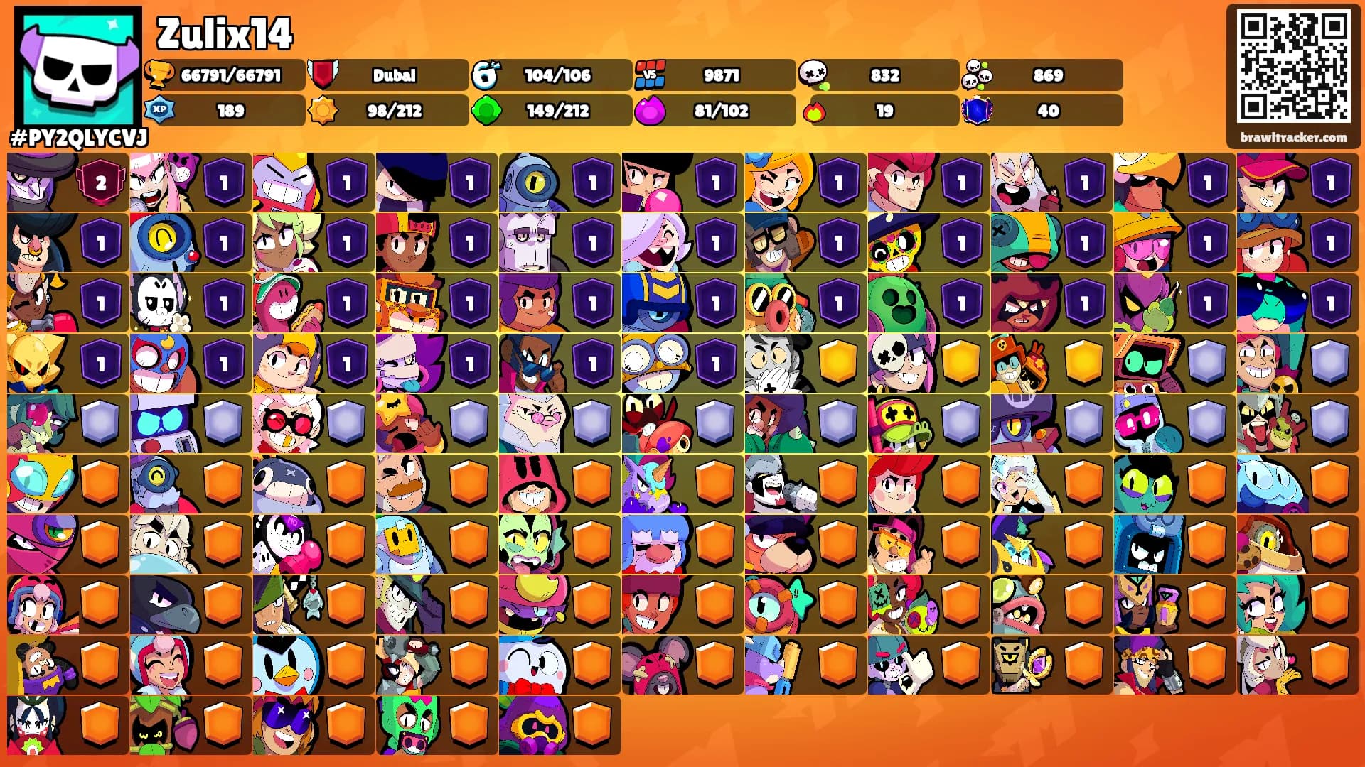 Zulix14's Ranks