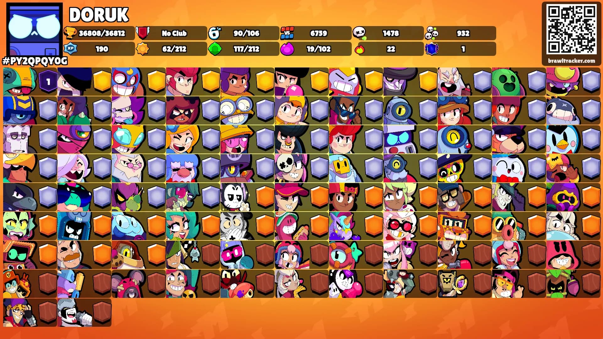 DORUK's Ranks