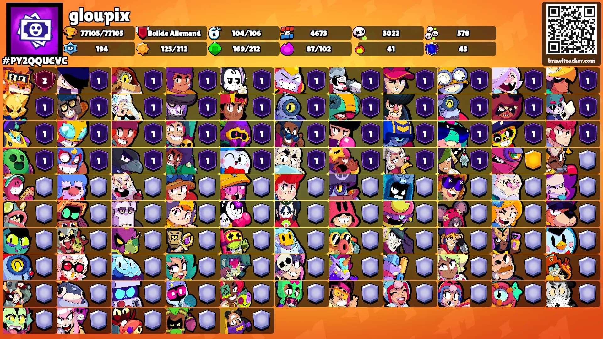 gloupix's Ranks