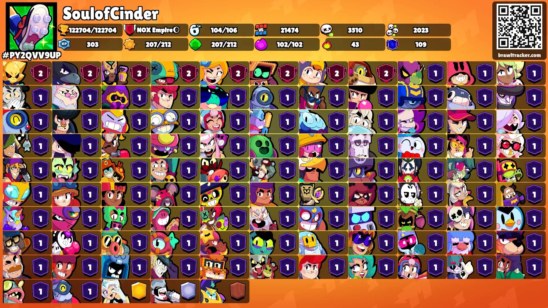 SoulofCinder's Ranks