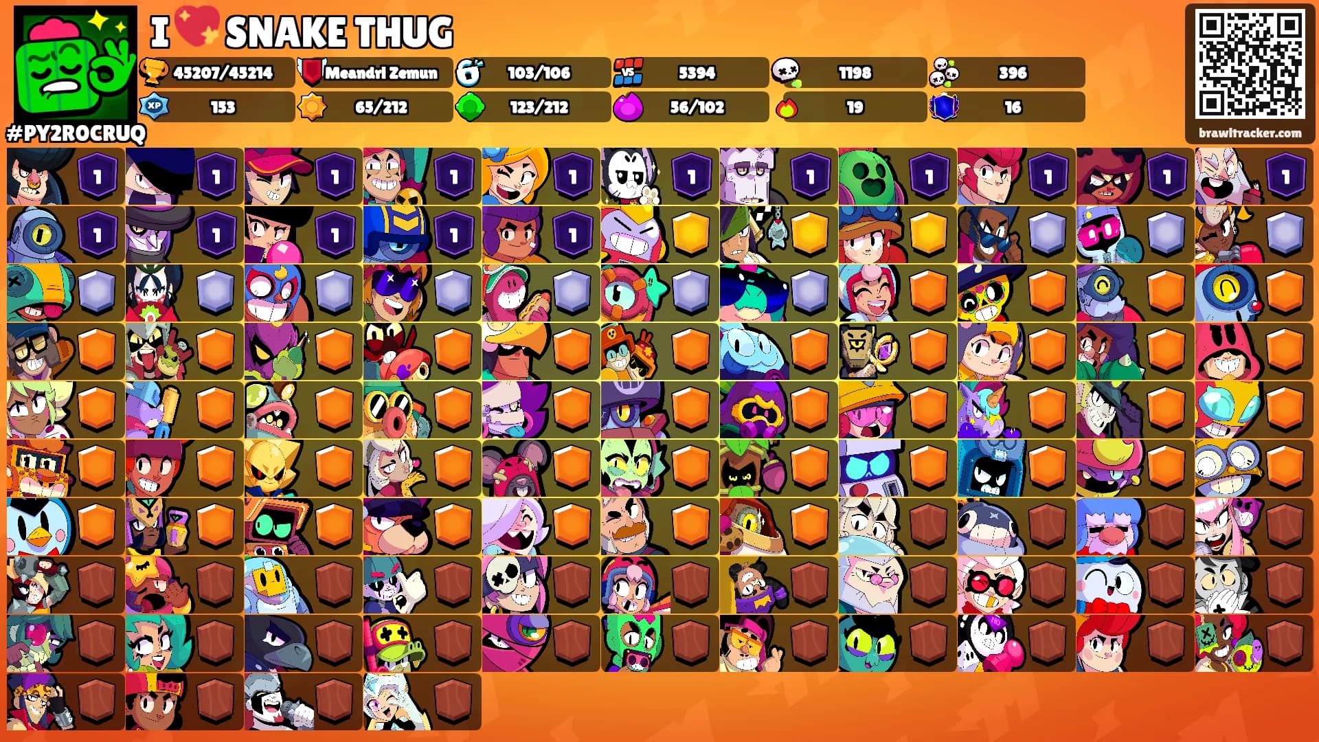 I 💖 SNAKE THUG's Ranks