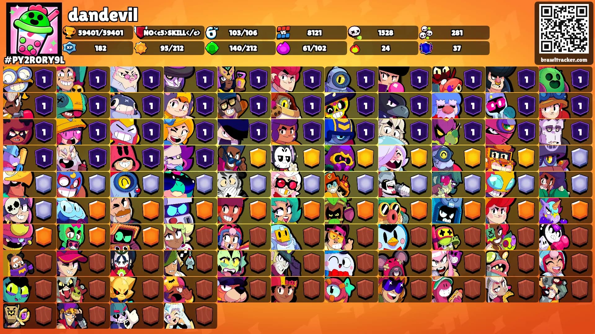 dandevil's Ranks