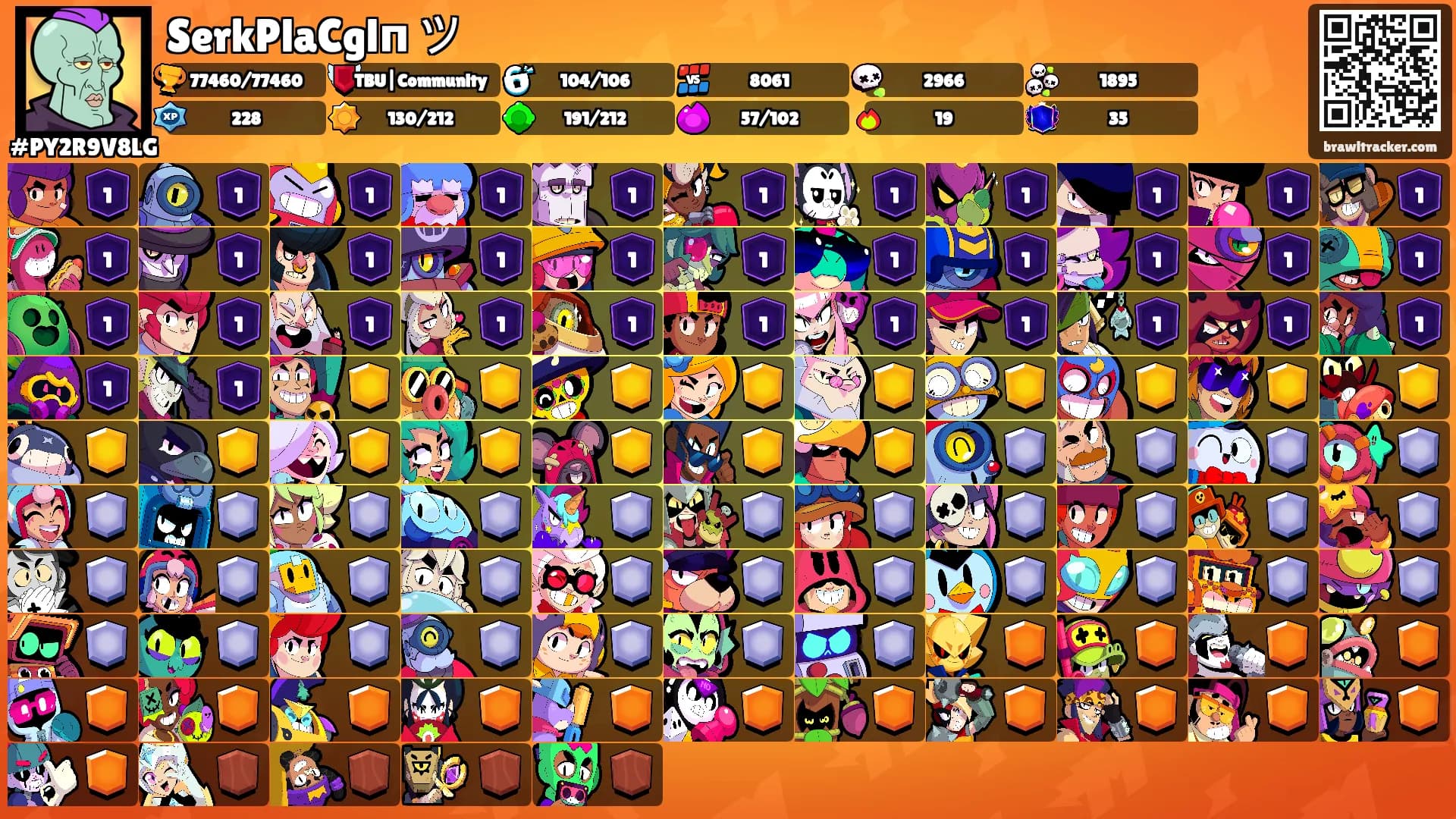 SerkPlaCglп ツ's Ranks