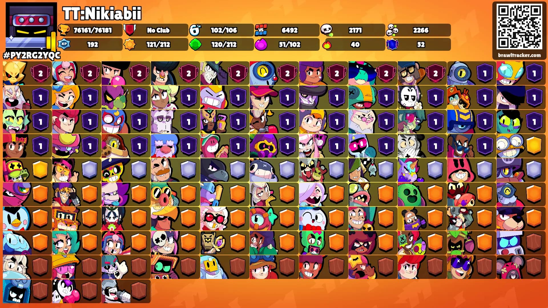 TT:Nikiabii's Ranks