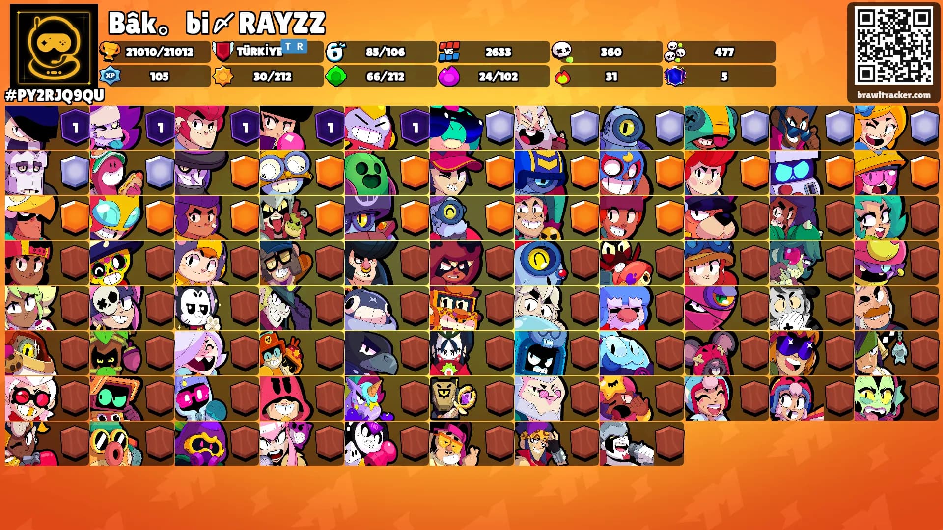 Bâk。bi〆RAYZZ's Ranks