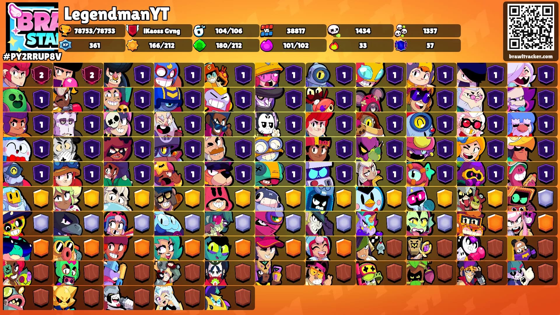 LegendmanYT's Ranks