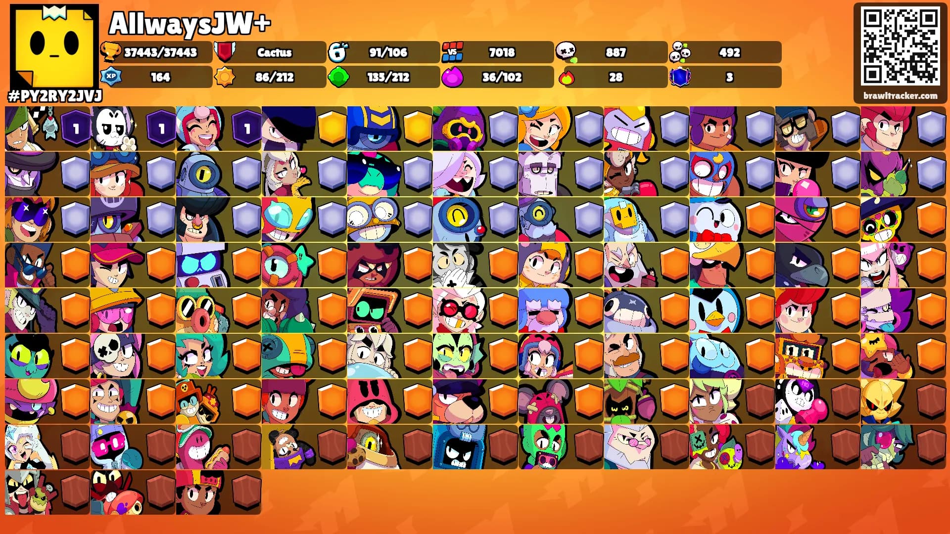 AllwaysJW+'s Ranks