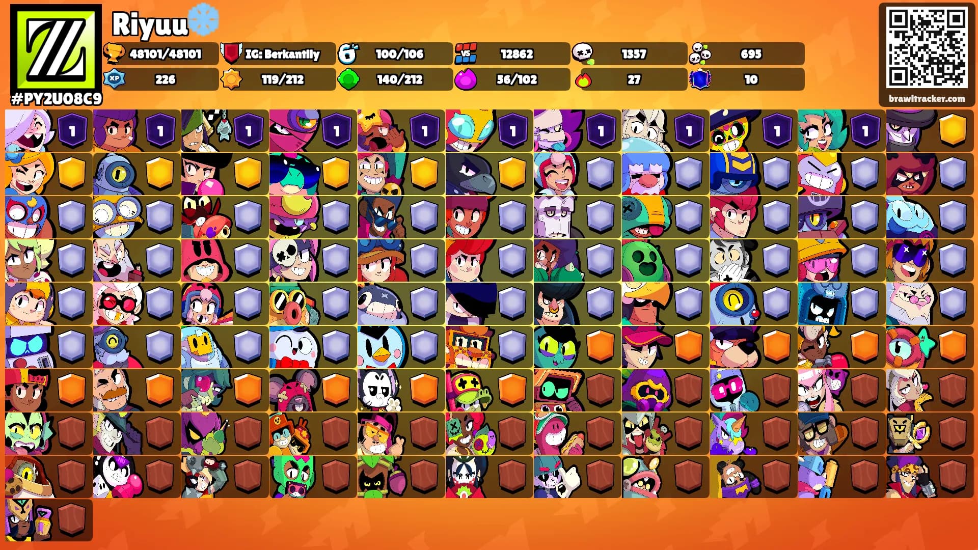 Riyuu❄️'s Ranks
