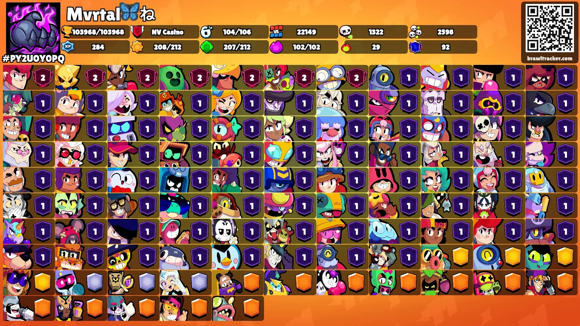 Mvrtal🦋ね's Ranks