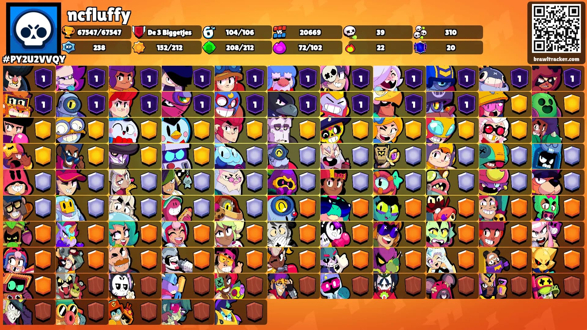 ncfluffy's Ranks