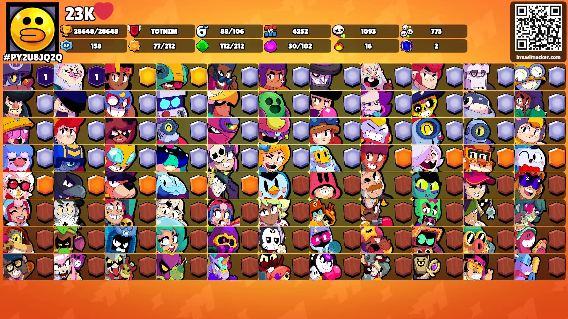 23K❤️'s Ranks