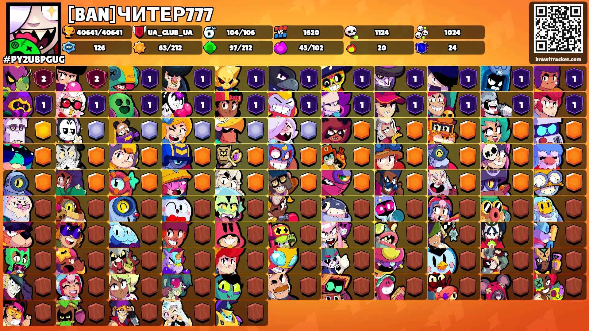 [BAN]ЧИТЕР777's Ranks