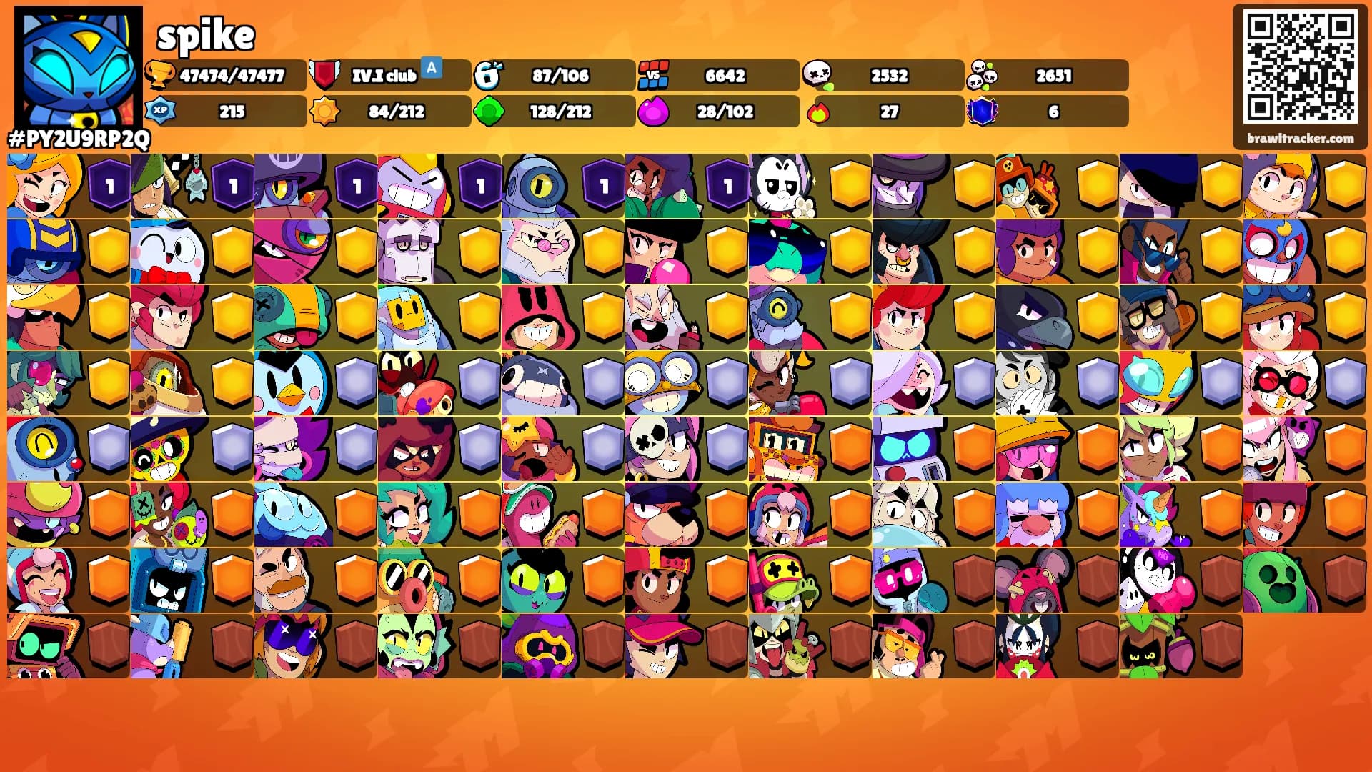 spike's Ranks