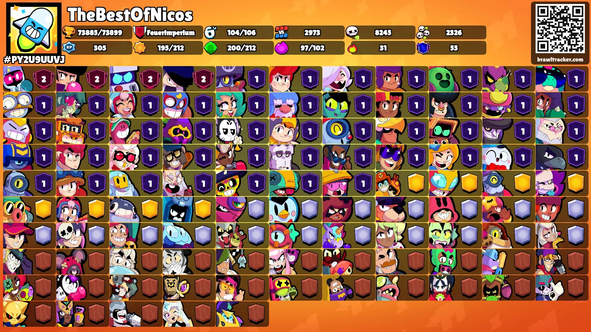 TheBestOfNicos's Ranks