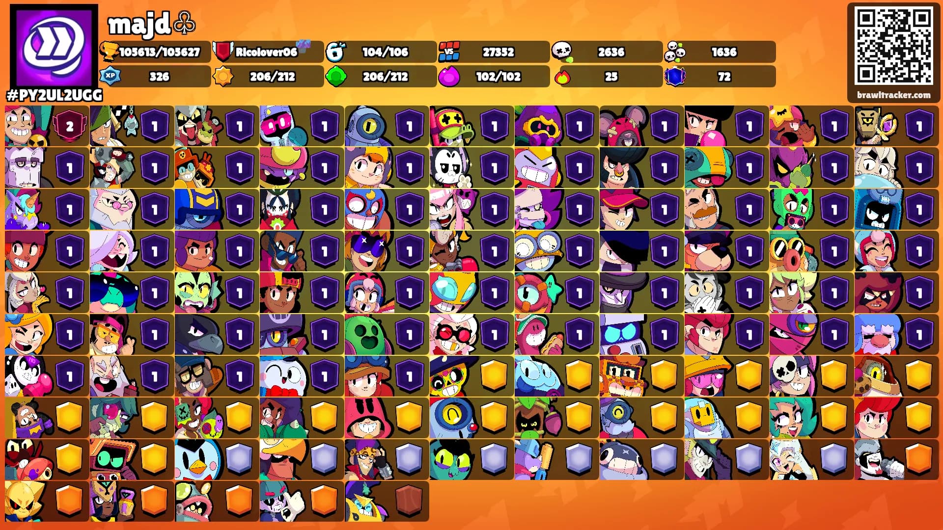 majd♧'s Ranks