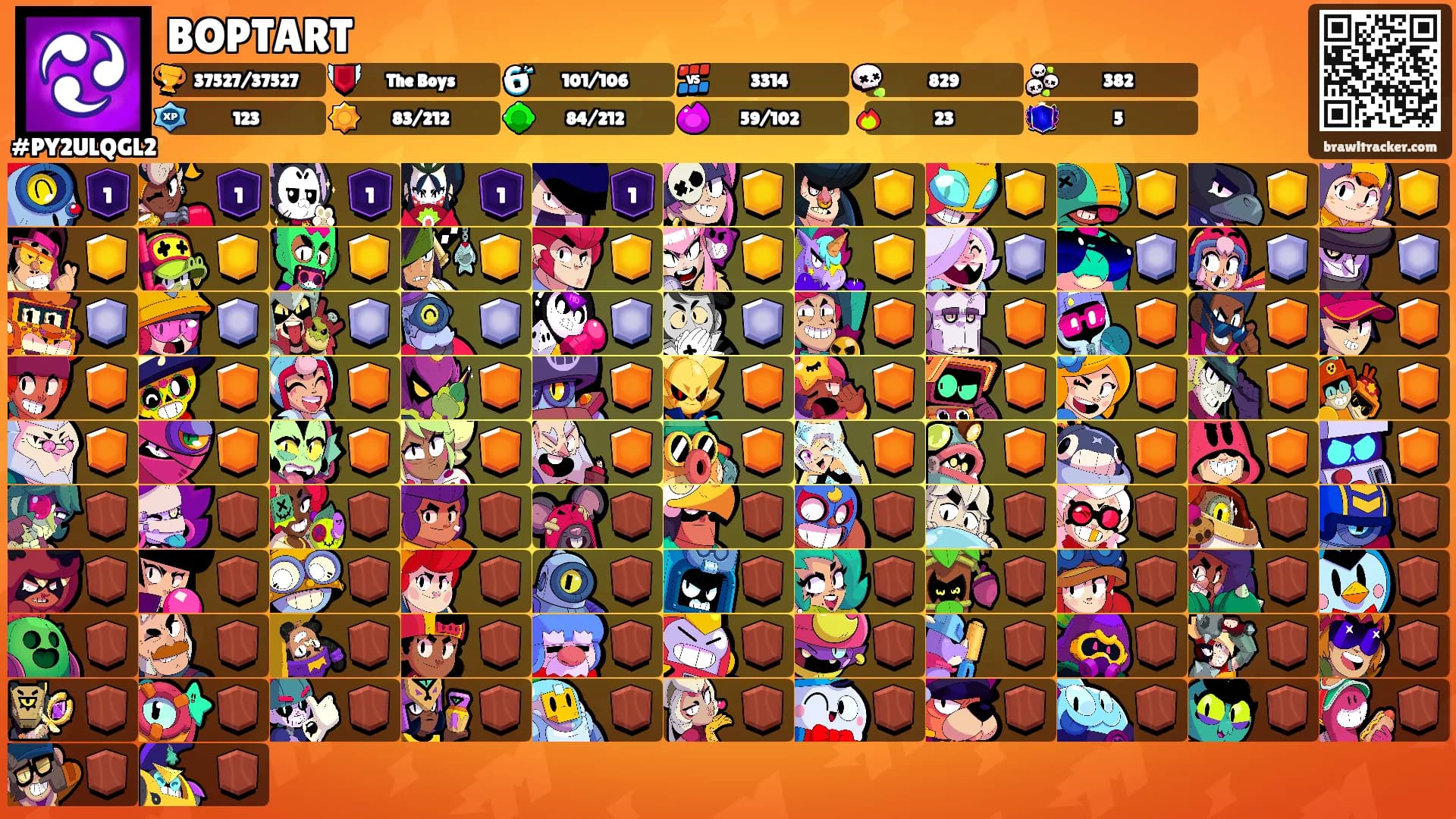 BOPTART's Ranks