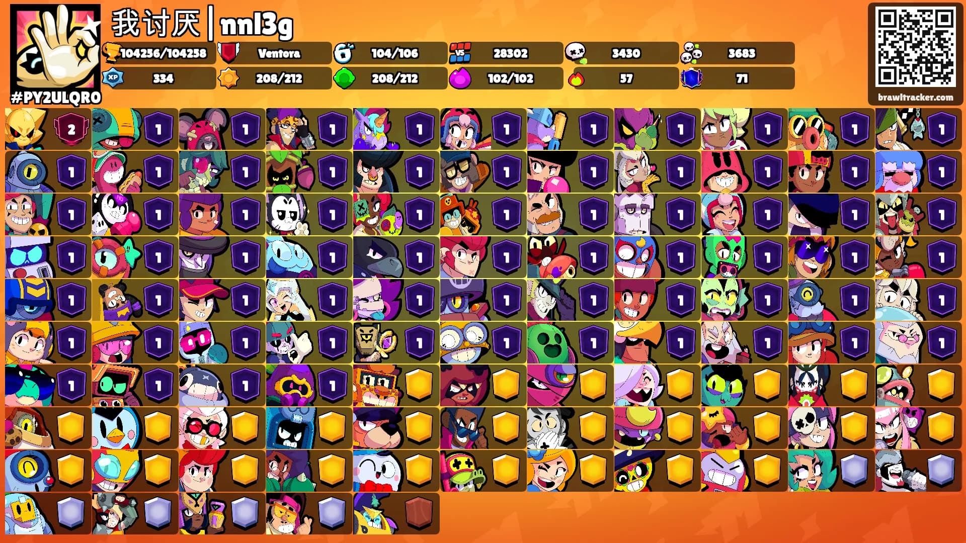我讨厌|nnl3g's Ranks