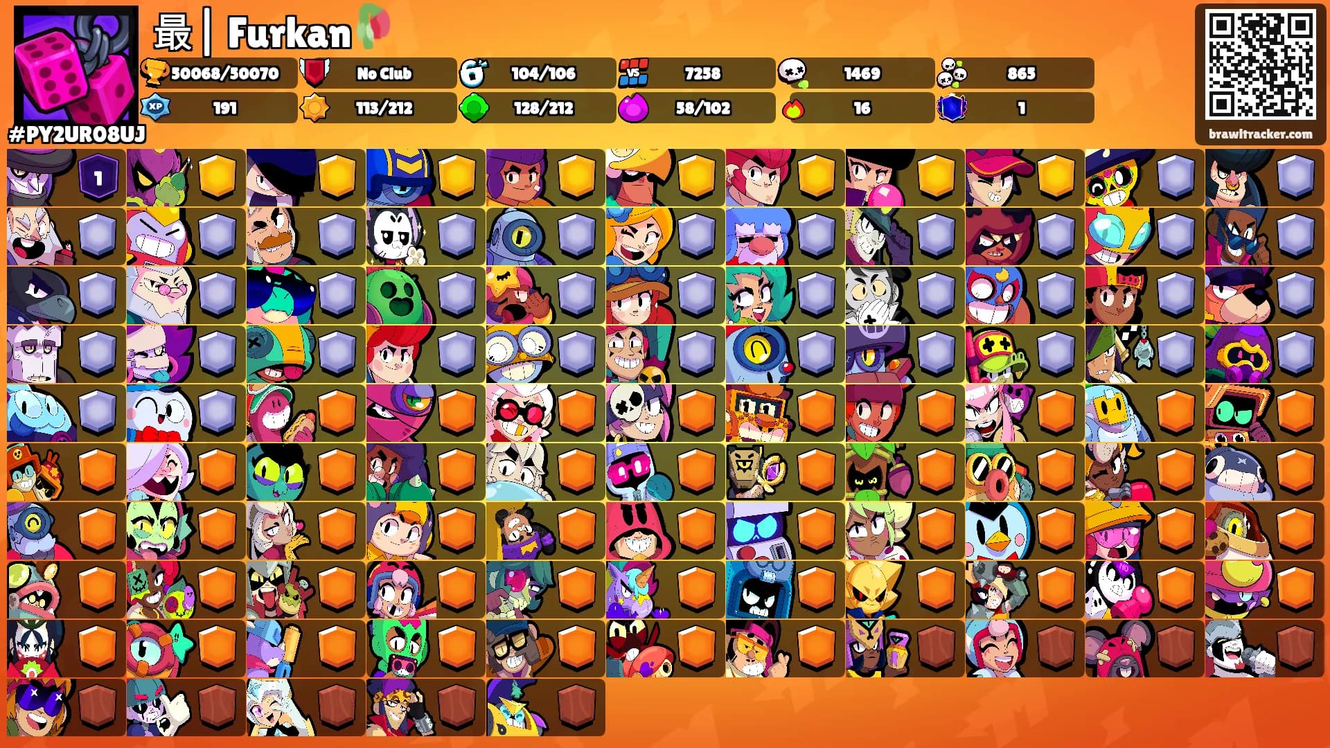 最| Furkan🥀's Ranks