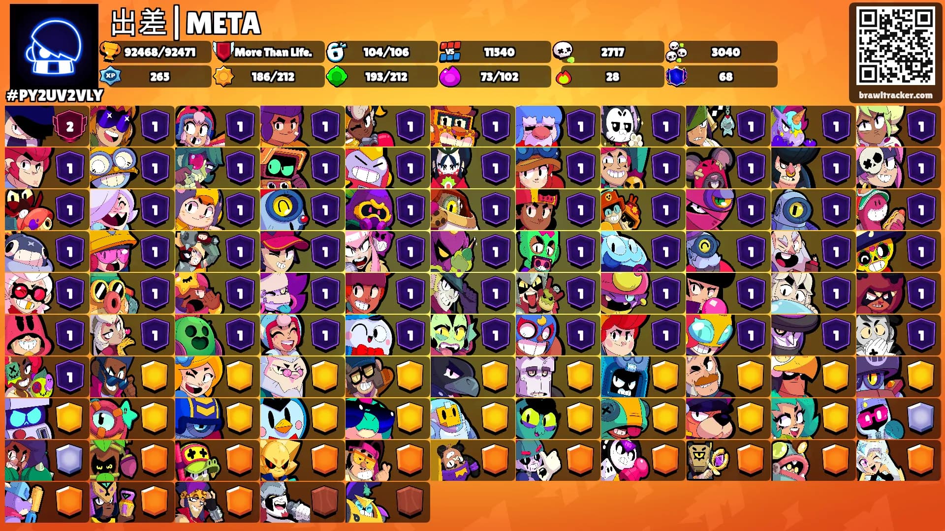 出差|META's Ranks