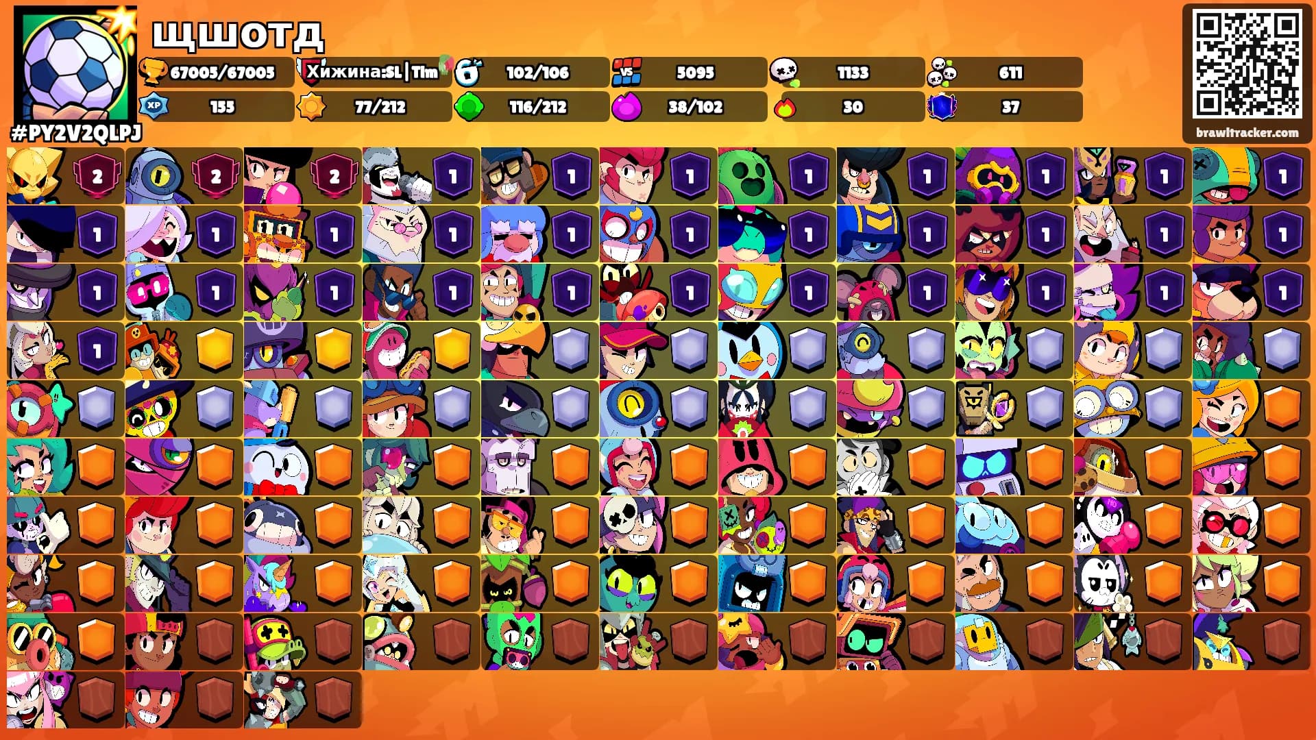 щшотд's Ranks