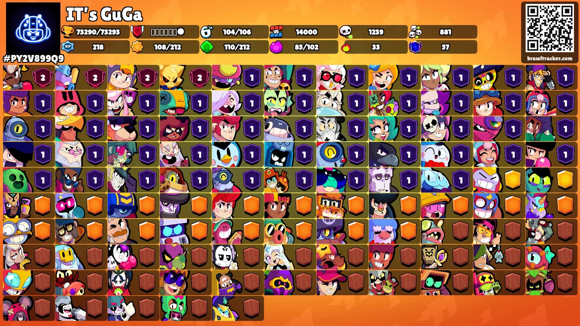 IT’s GuGa's Ranks