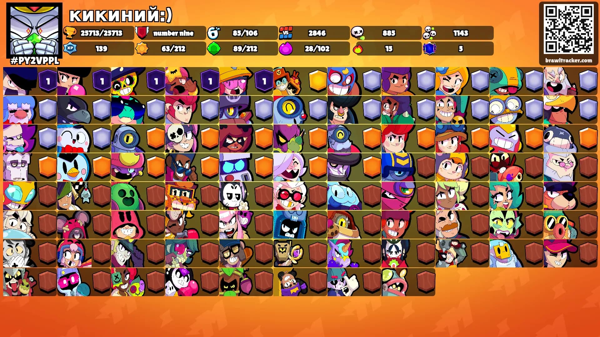 кикиний:)'s Ranks