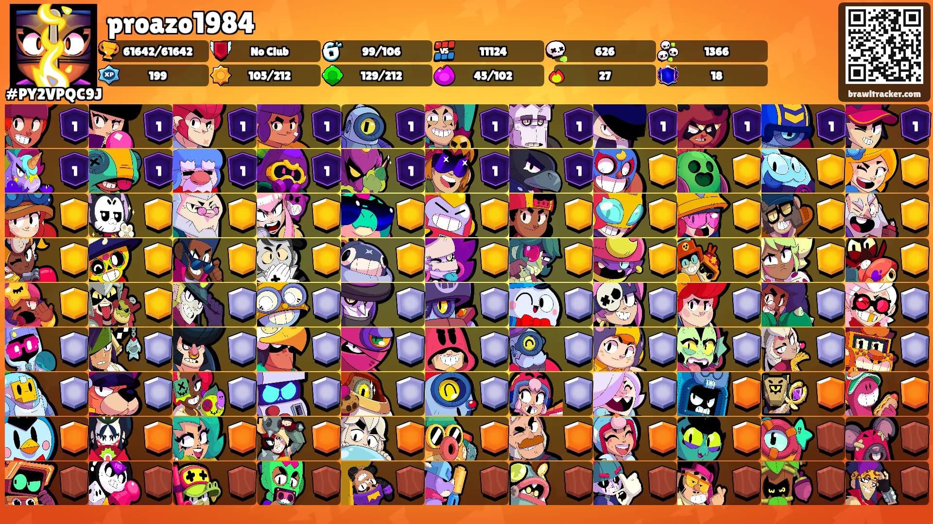 proazo1984's Ranks