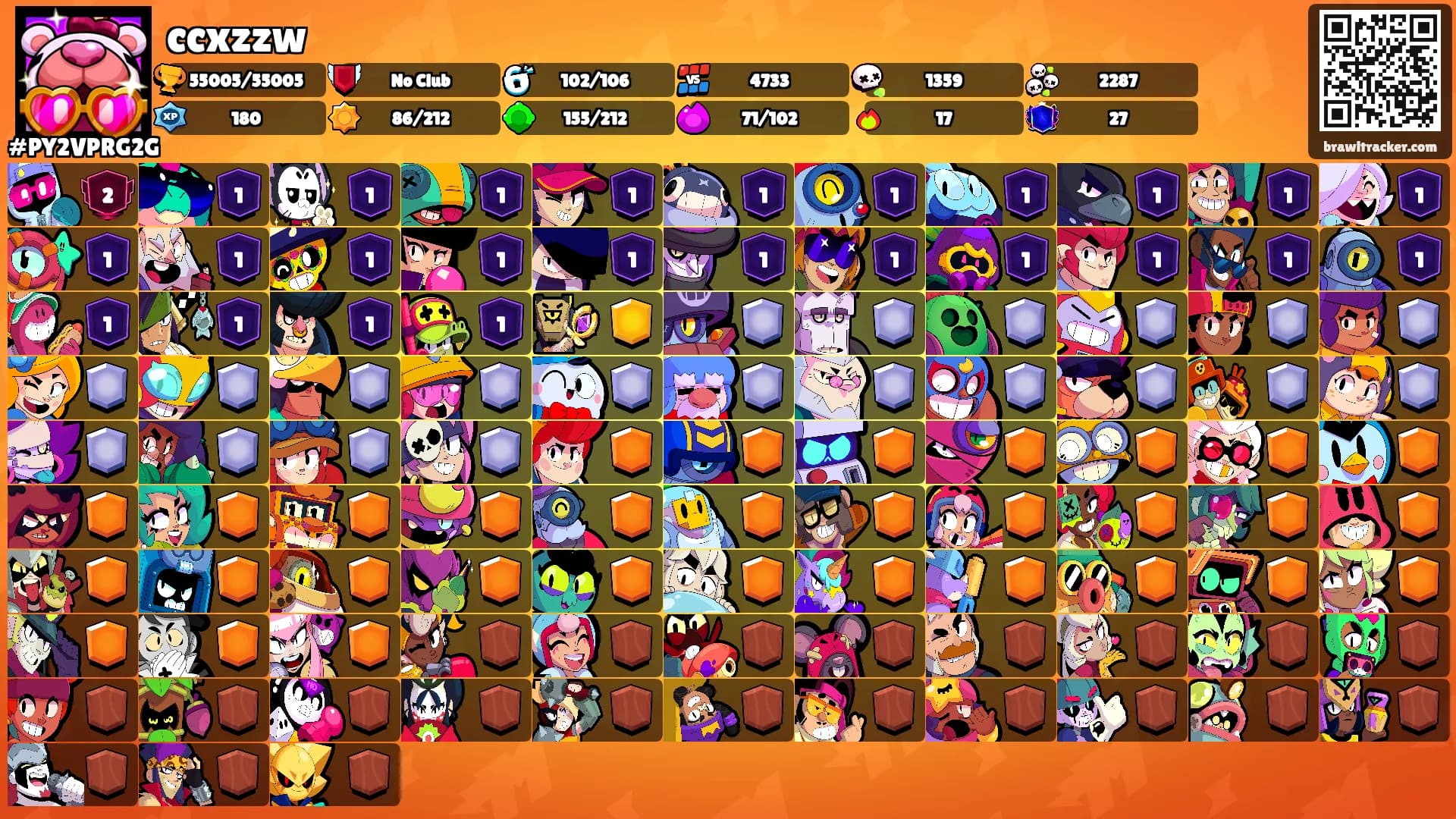 ccxzzw's Ranks