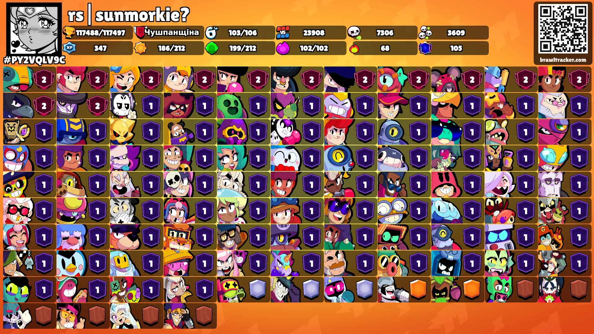 rs|sunmorkie?'s Ranks