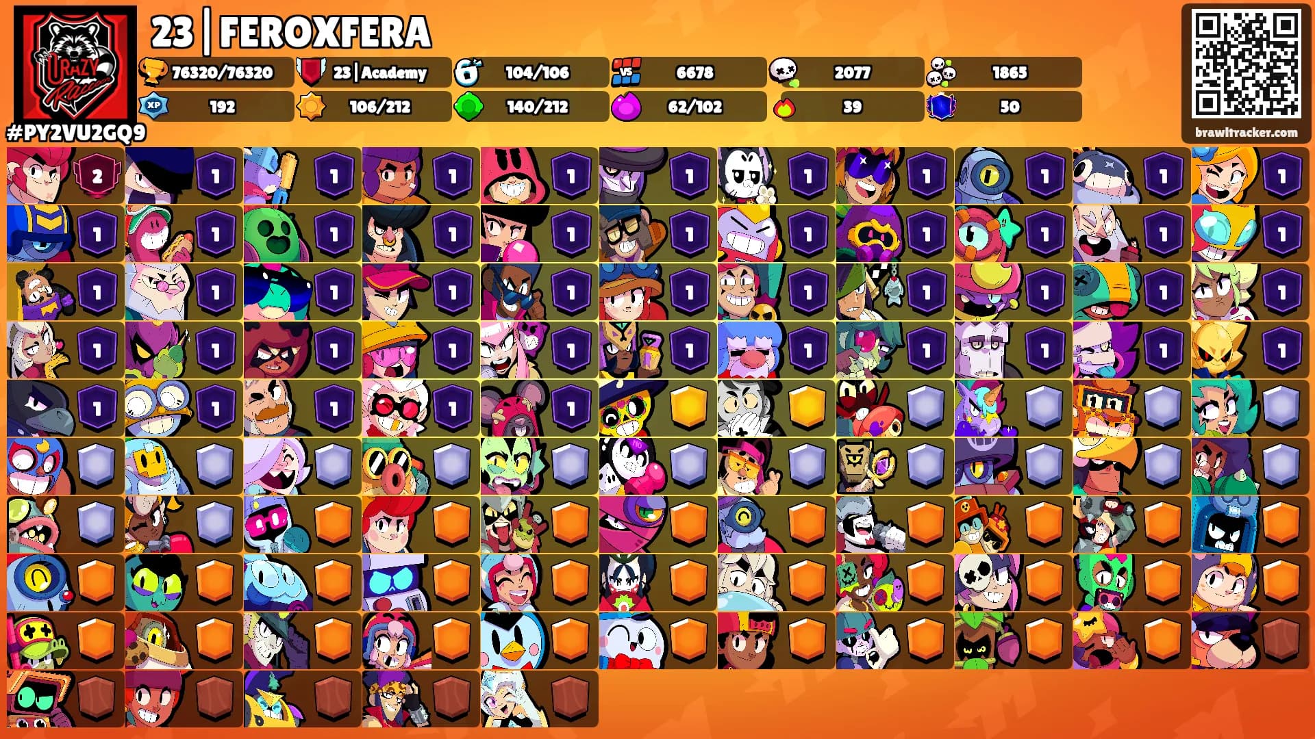 23|FEROXFERA🕊's Ranks