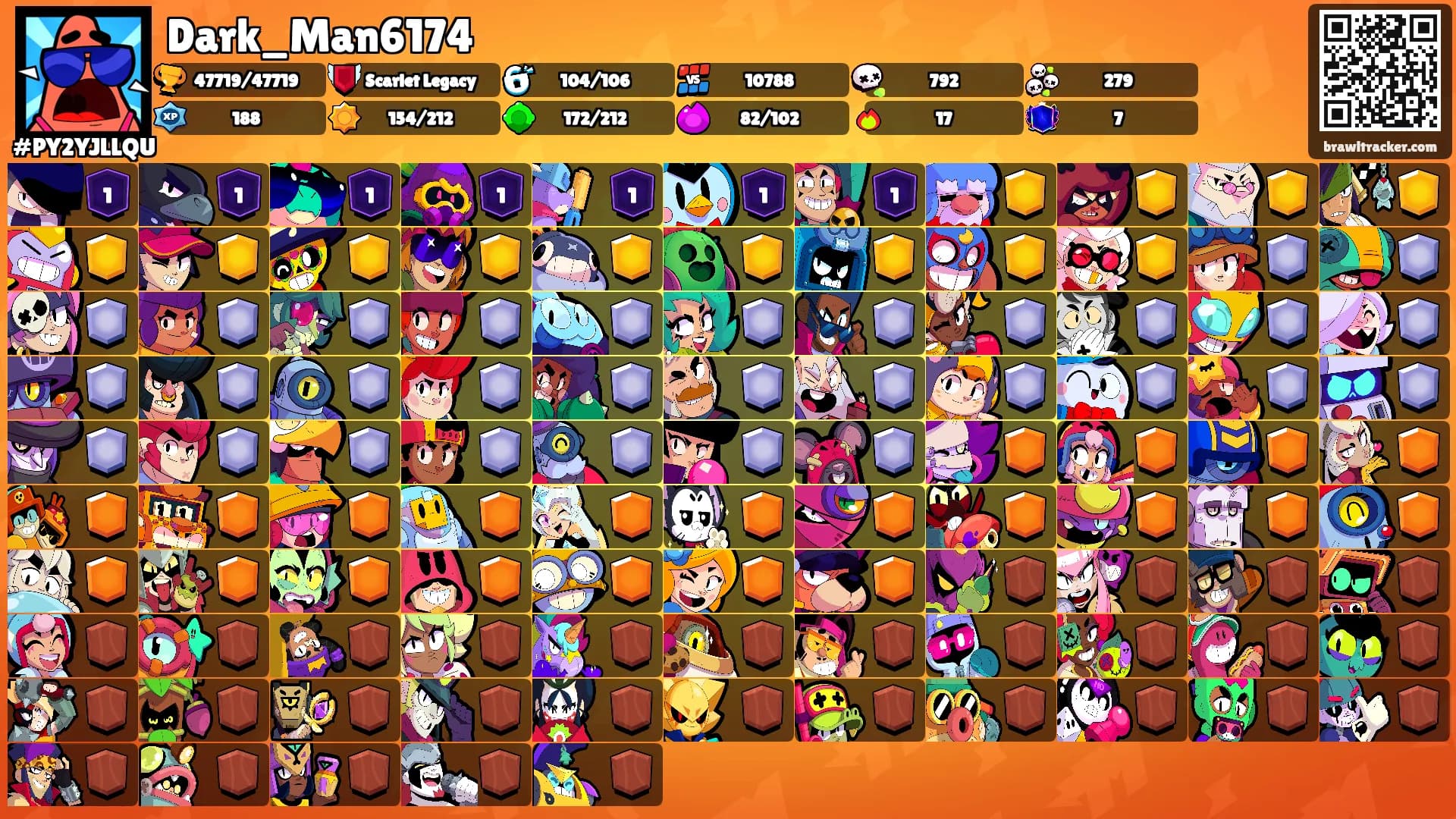 Dark_Man6174's Ranks