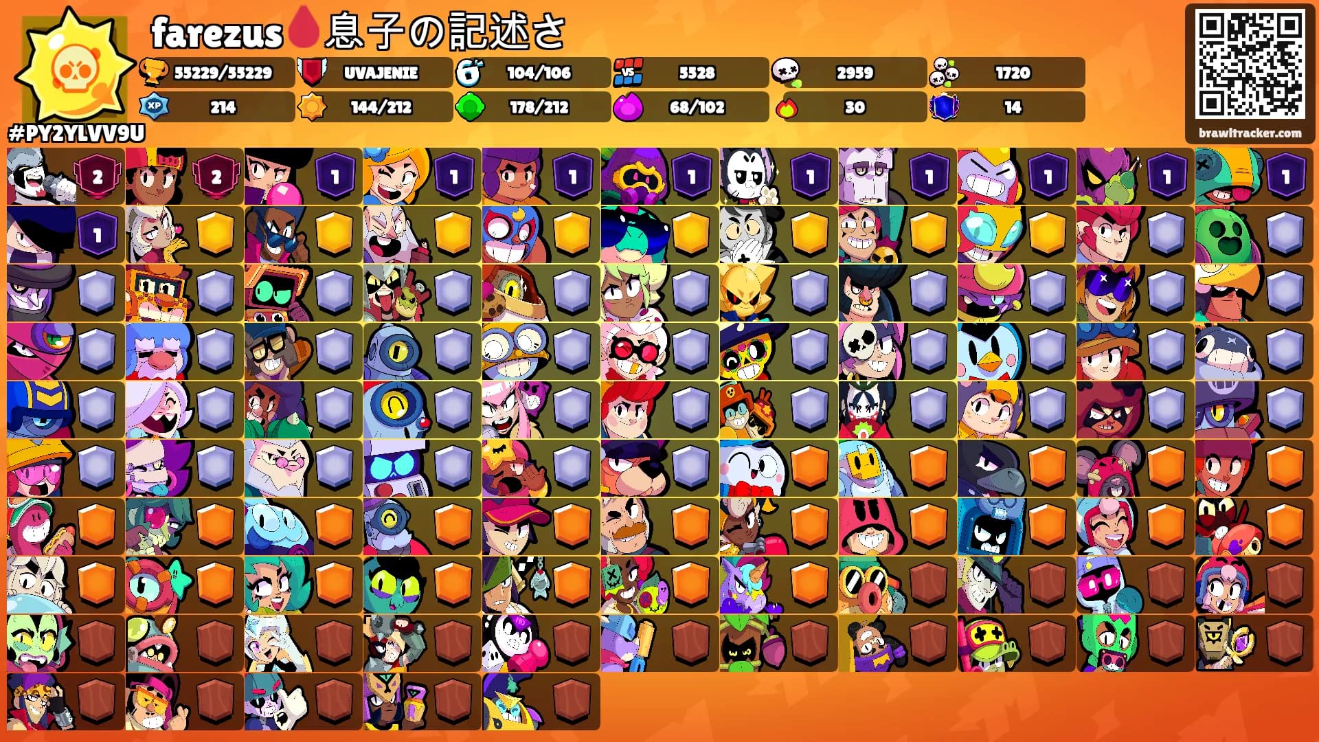 farezus🩸息子の記述さ's Ranks