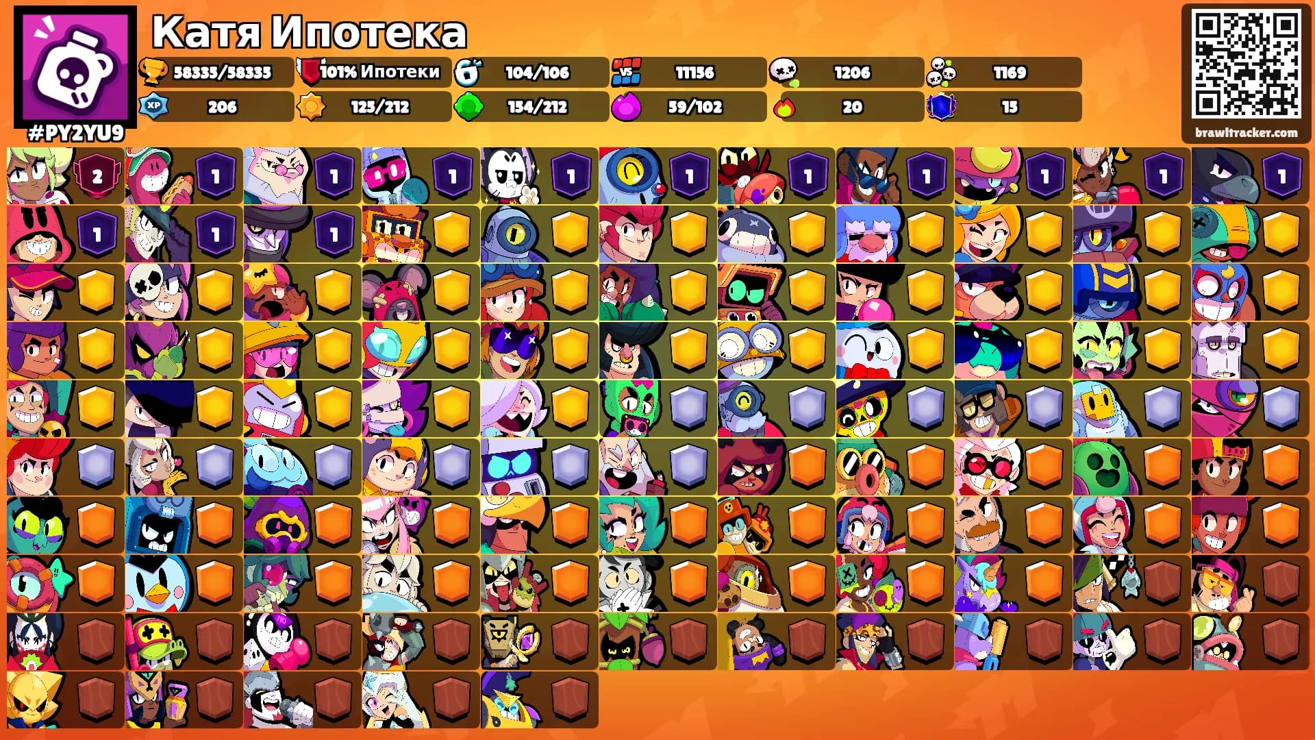 Катя Ипотека's Ranks