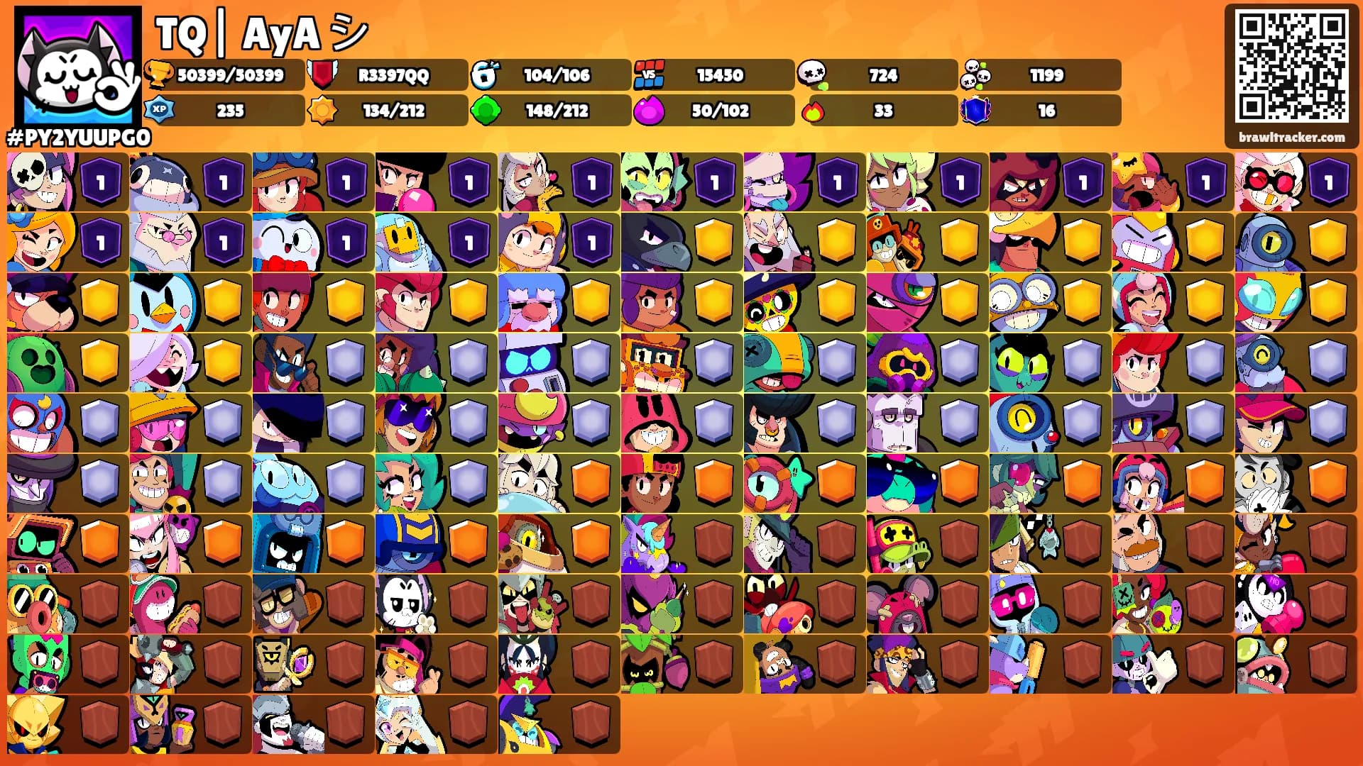 TQ| AyA シ's Ranks