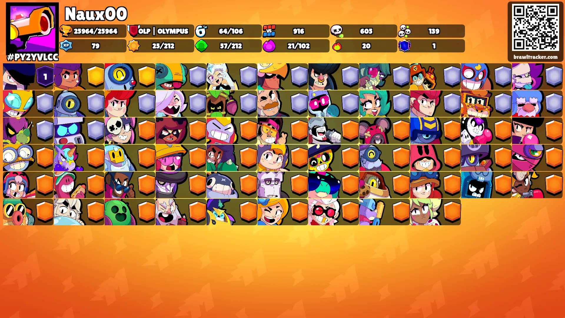 Naux00's Ranks